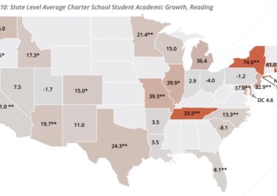 Education Watch – Charter Schools Are Working, But How Do We Improve Them Here?