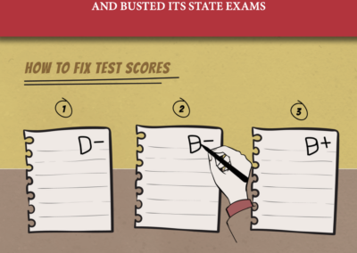 IRG’s CIO Exposes DPI Records on New, Biased Test Score Standards