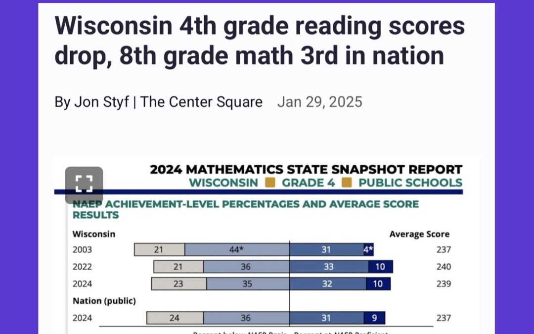 Wisconsin 4th grade reading scores drop, 8th grade math 3rd in nation