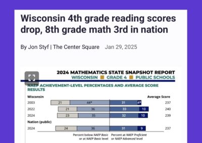 Wisconsin 4th grade reading scores drop, 8th grade math 3rd in nation