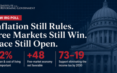 IRG Poll: Inflation Still Rules, Free Markets Still Win, Race Still Open