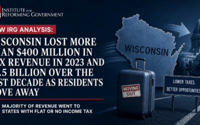 NEW IRG ANALYSIS: Wisconsin Lost More Than $400 Million in Tax Revenue in 2023 and $3.5 Billion Over the Past Decade as Residents Move Away